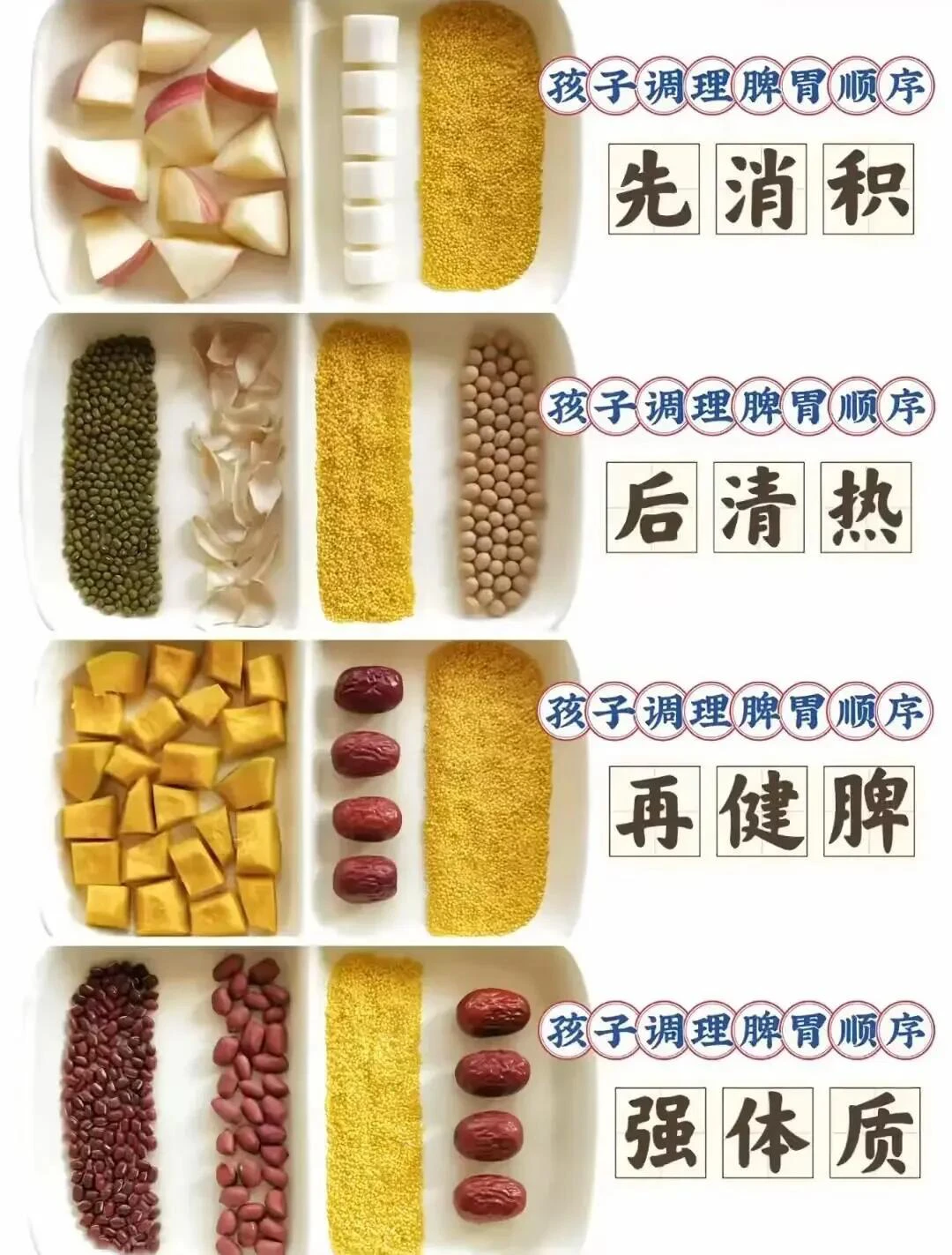 积食 内热，就这样—没了