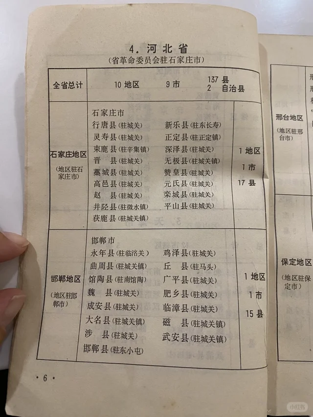 之前的河北区划，你的家乡变化了吗？