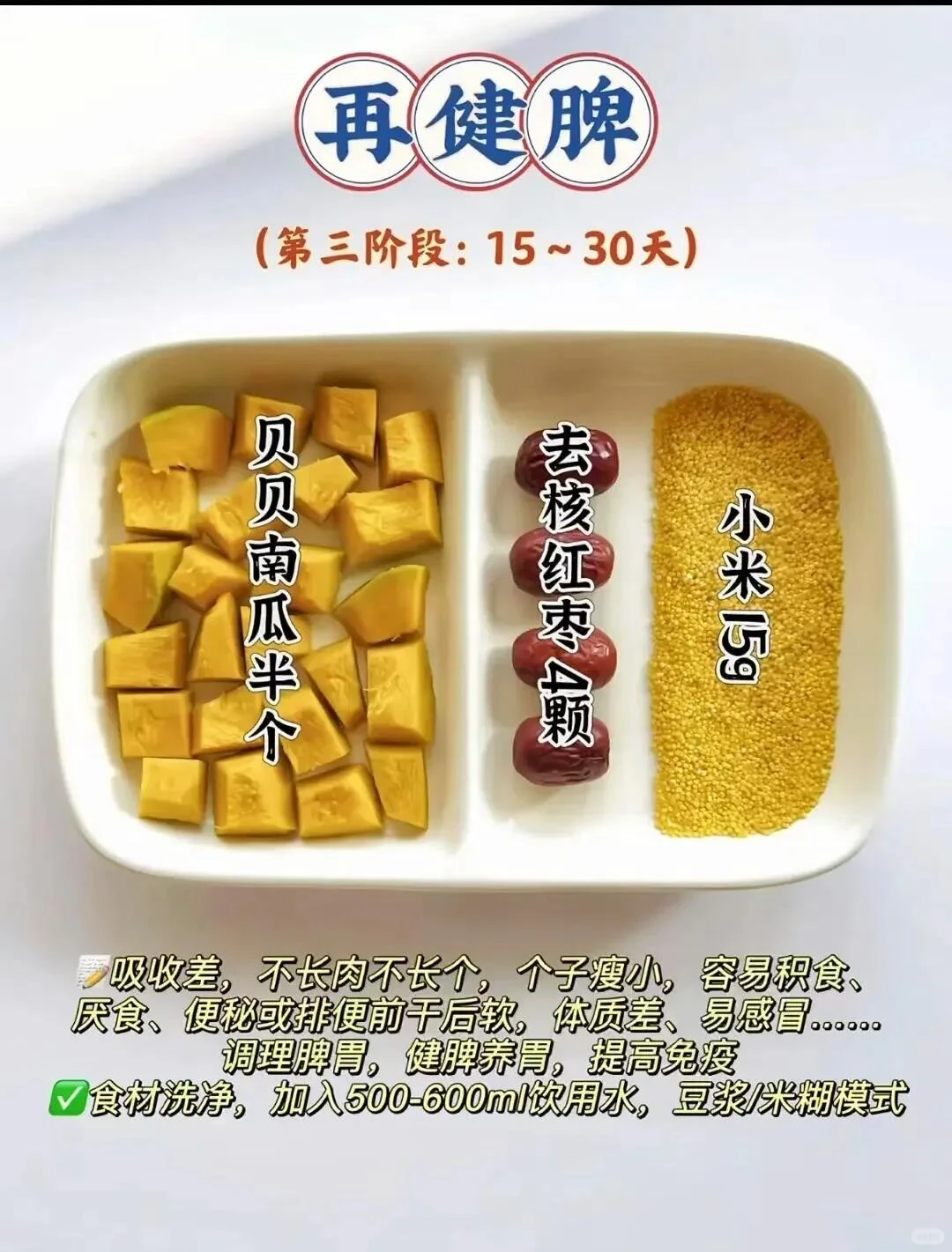 积食 内热，就这样—没了