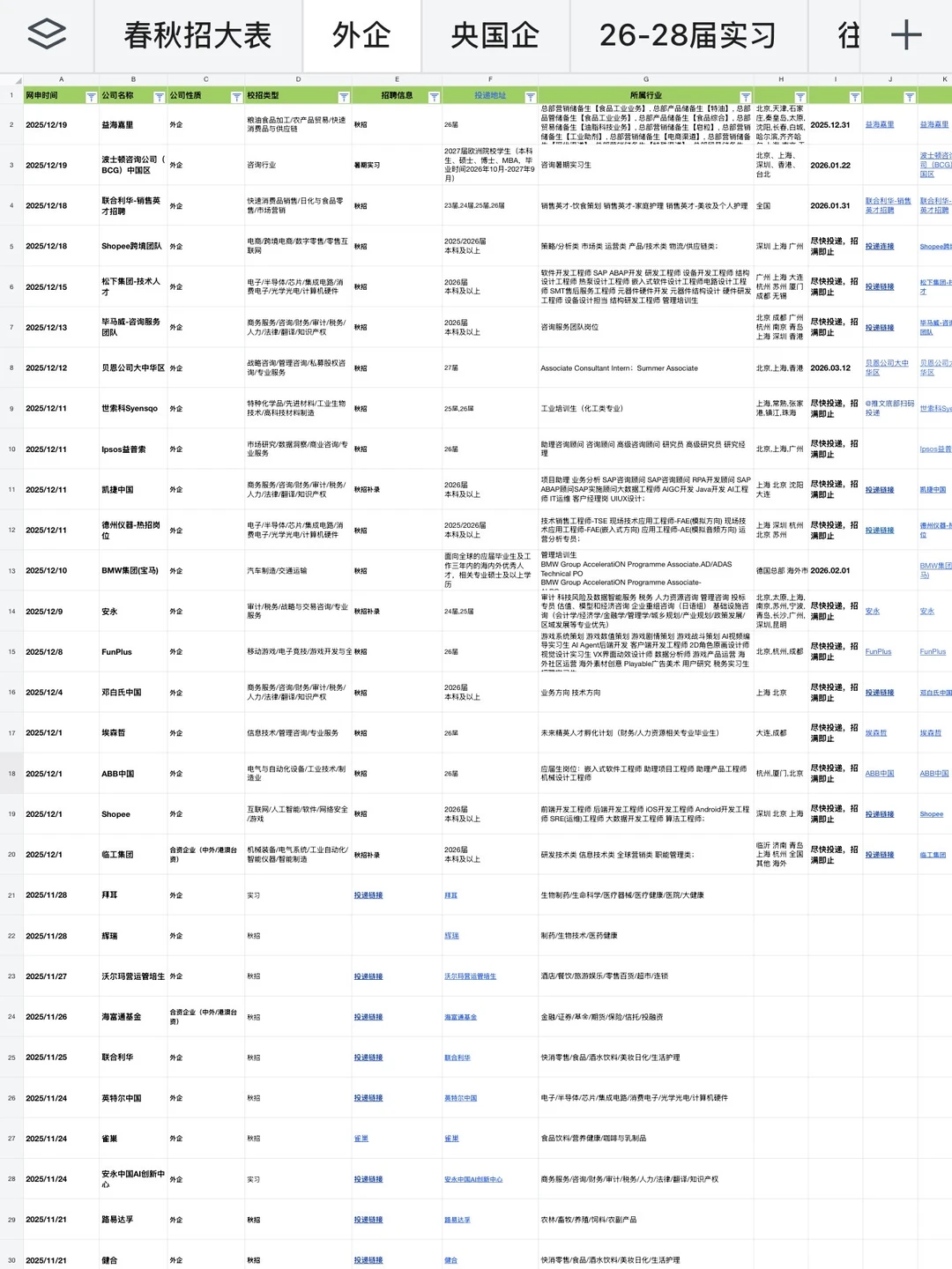 12.24 今天秋招集中爆发了？