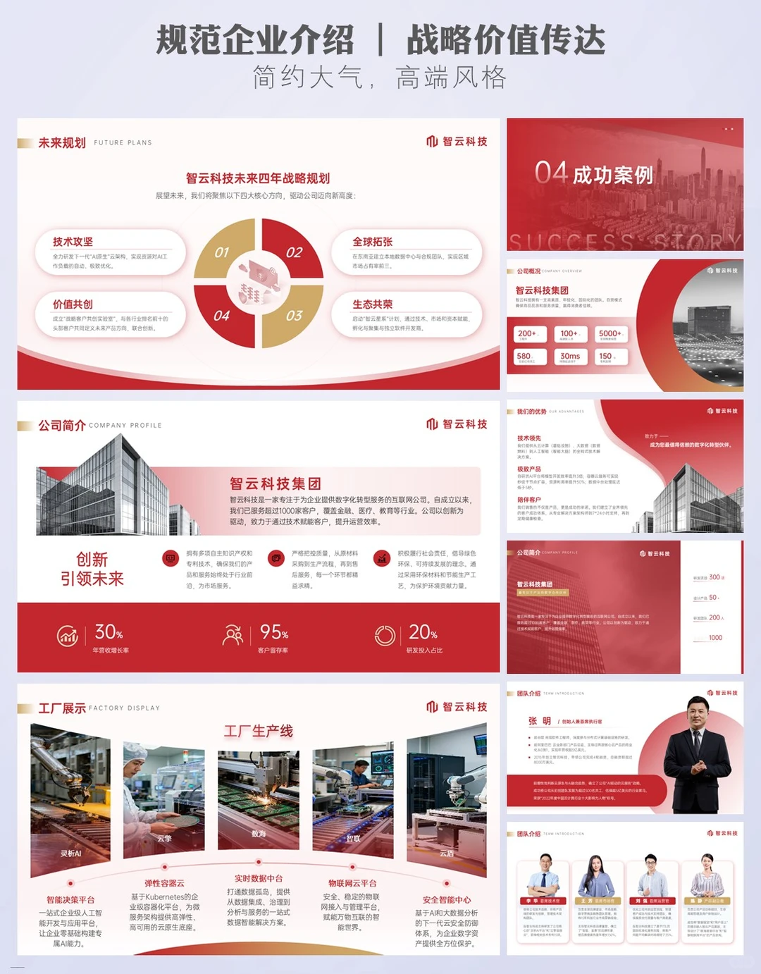 公司宣传ppt模板：一套搞定所有宣传场景