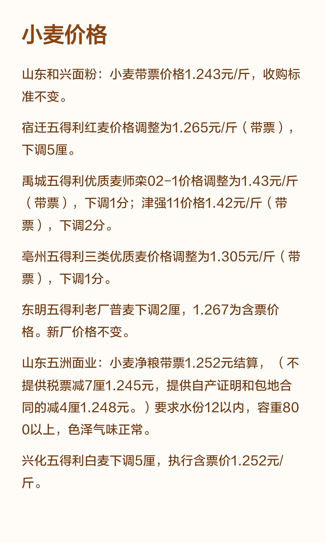 12月20日最新小麦玉米价格