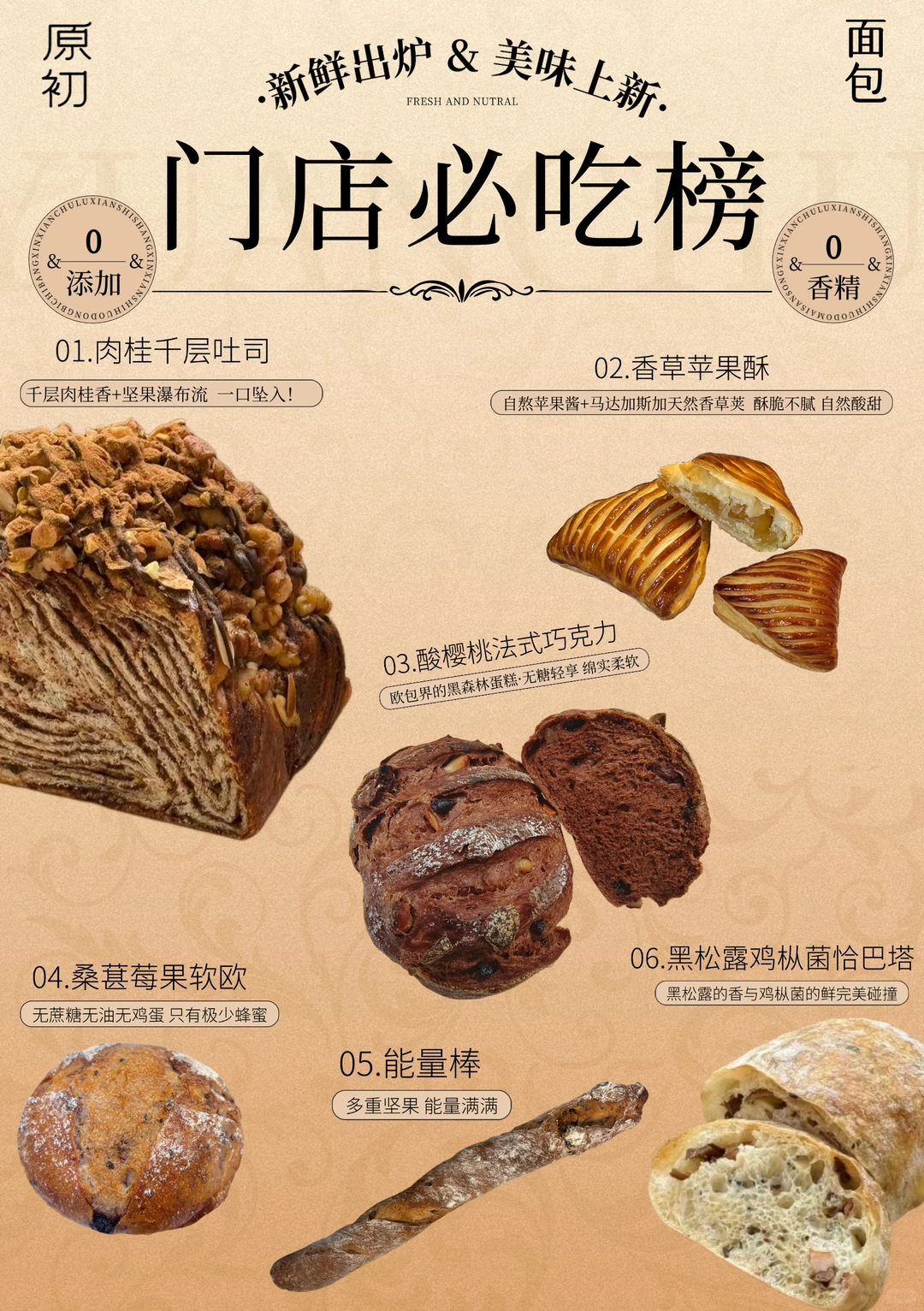 我们在C区4号，有面包地图不迷路