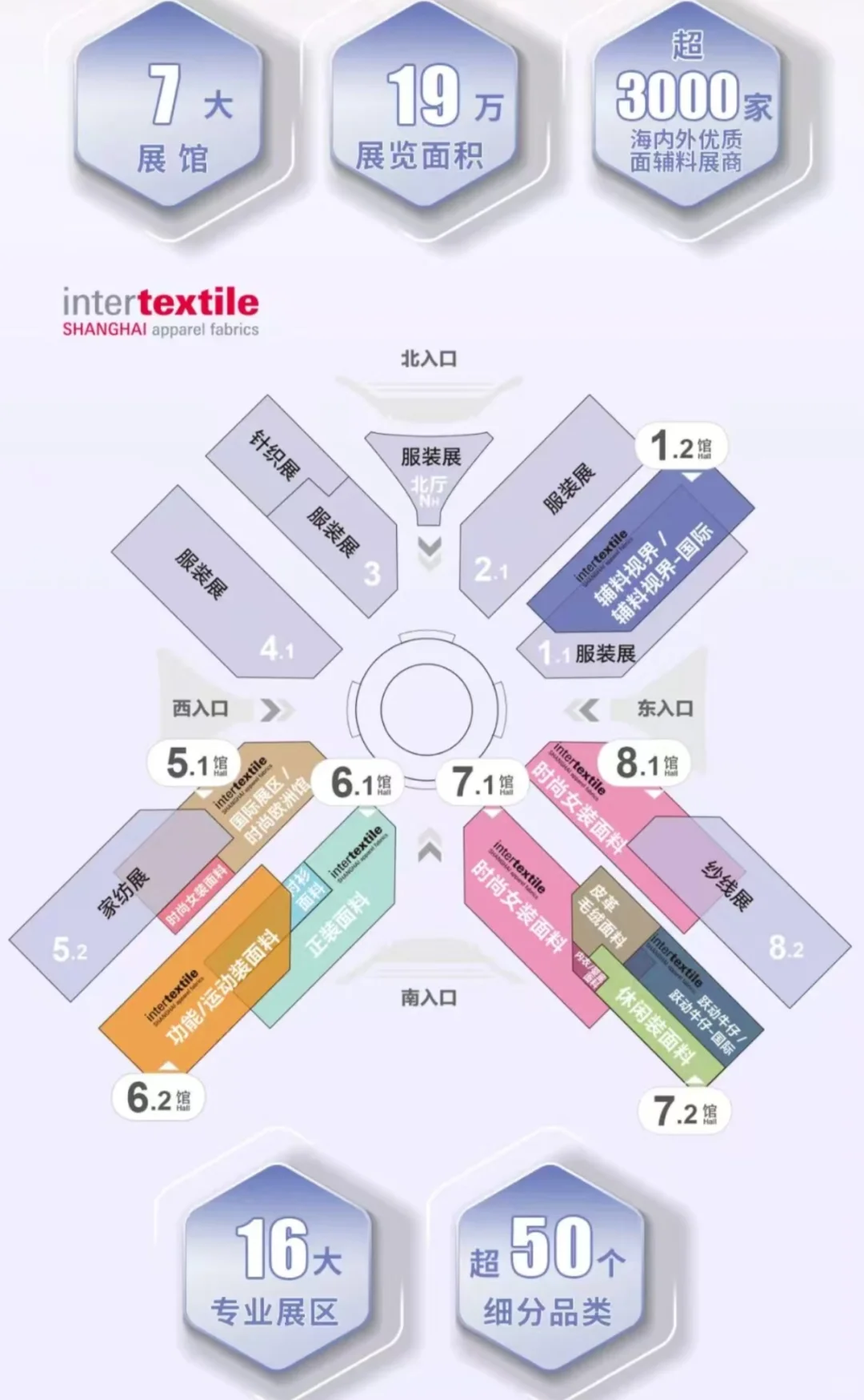 2026上海面辅料展intertextile参展报名中