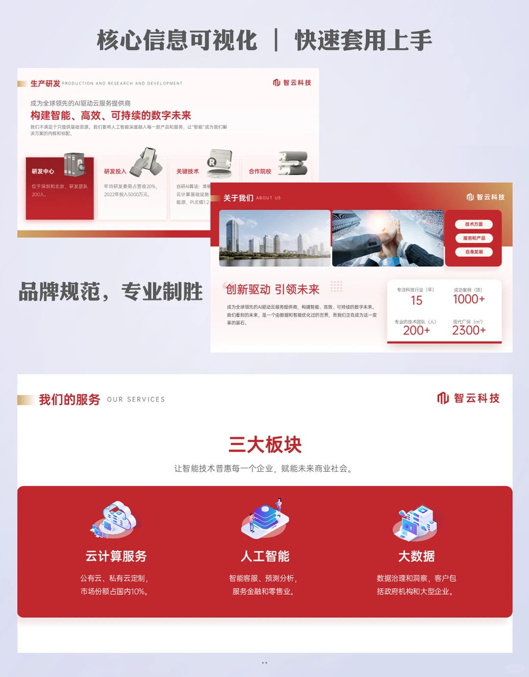 公司宣传ppt模板：一套搞定所有宣传场景