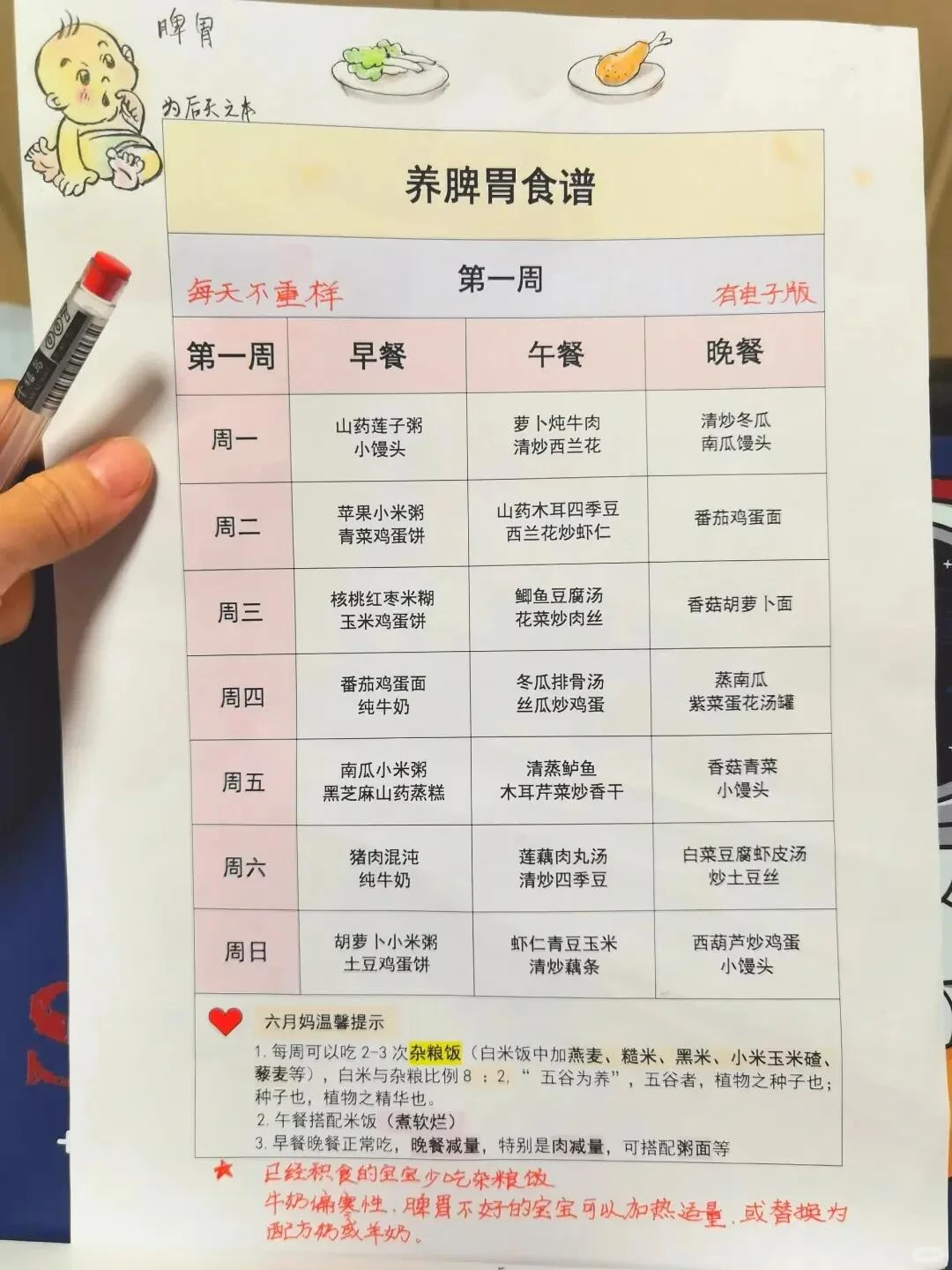 积食 内热，就这样—没了