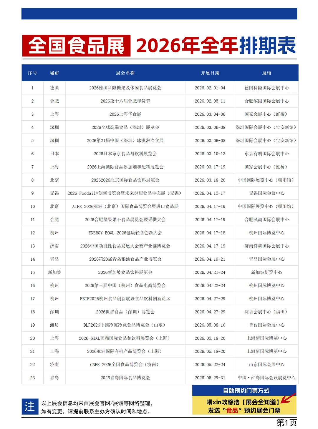 全国食品展会2026时间表（全年）