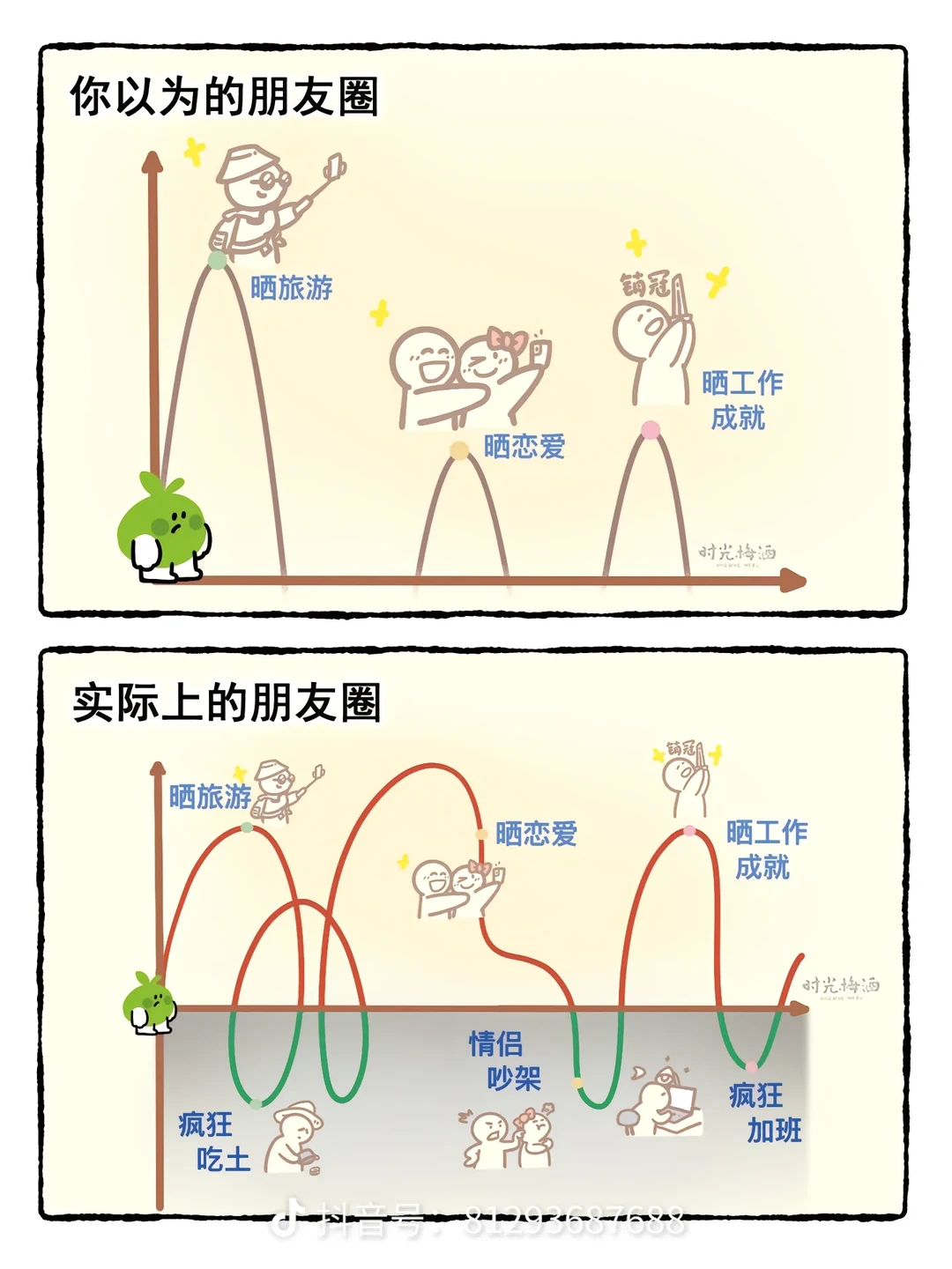 转自抖音。几组图让我茅塞顿开，值得收藏很久。这个世界原本就是这样的，缝缝补补才是