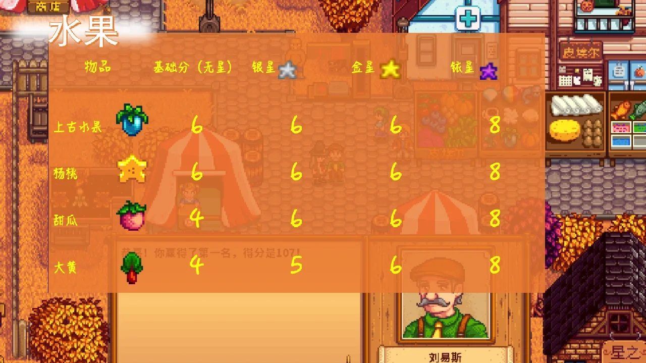 星露谷|第一年就获得秋季展览会第一名?