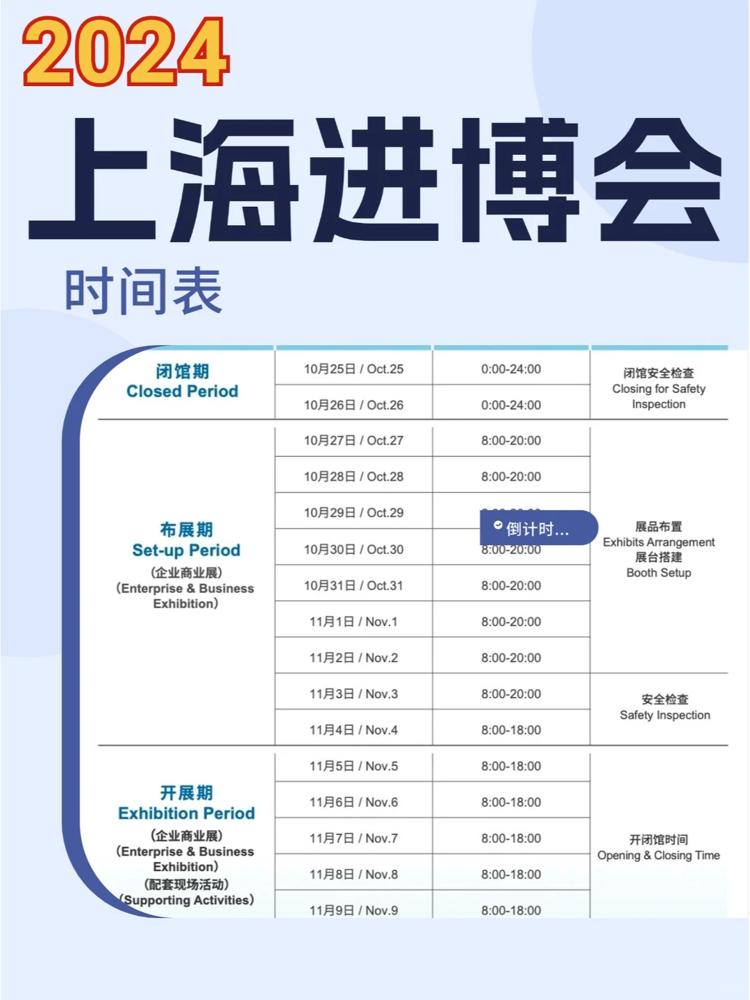 ? 进博攻略 | 第七届进博会倒计时...