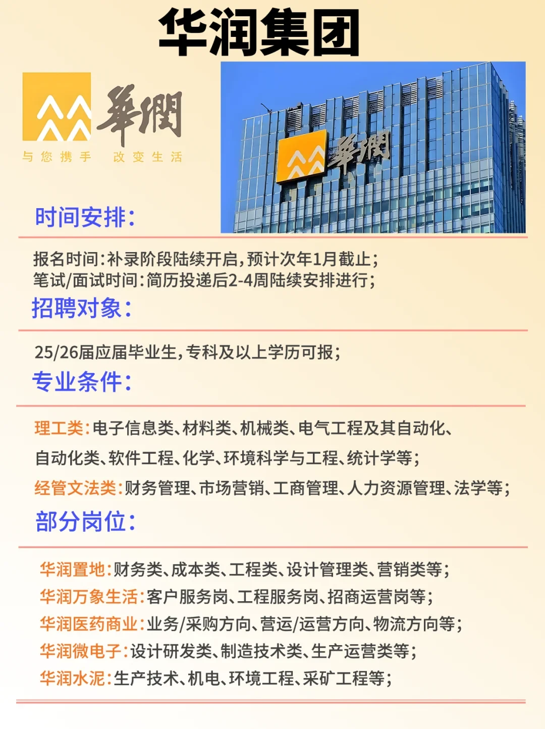 ?应届生快来，华润集团补录阶段开启了！