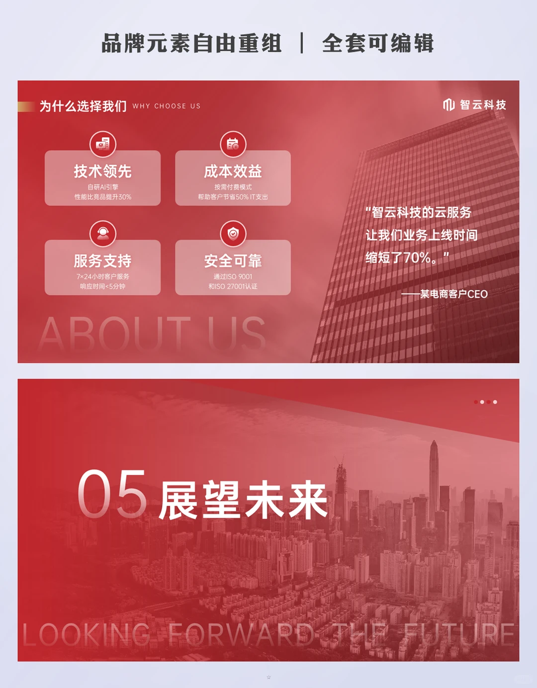 公司宣传ppt模板：一套搞定所有宣传场景