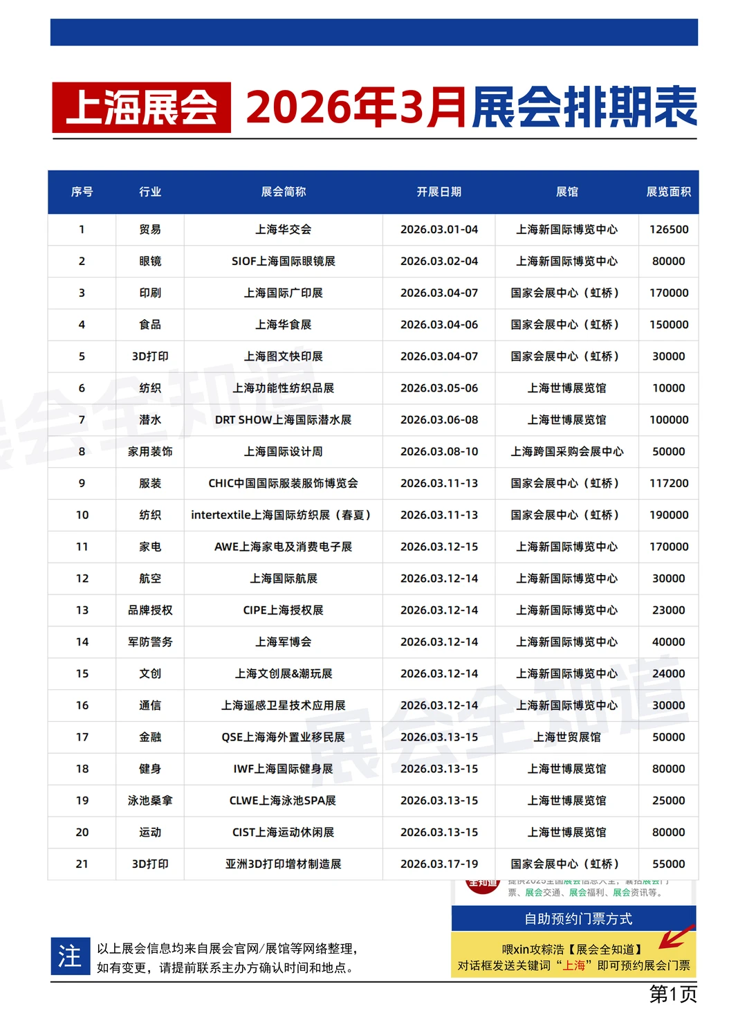 上海展会2026年3月排期表