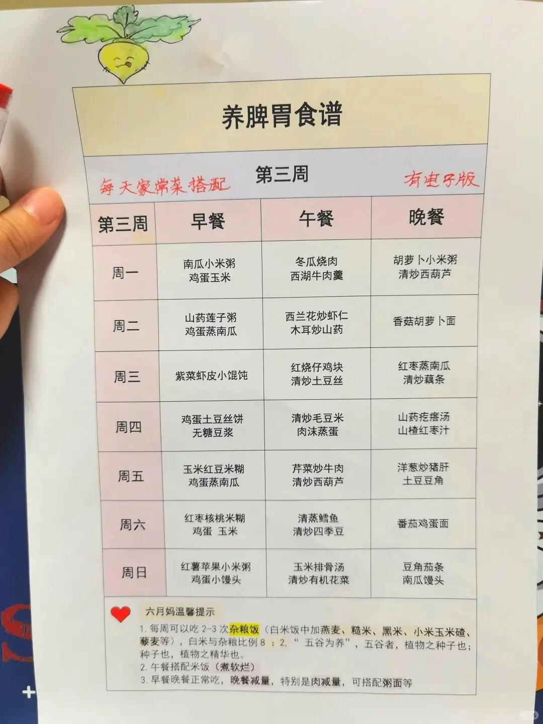 积食 内热，就这样—没了