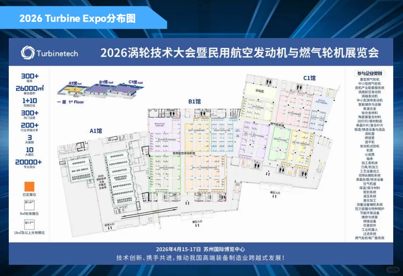 2026涡轮技术大会暨民用航空发动机与燃气轮