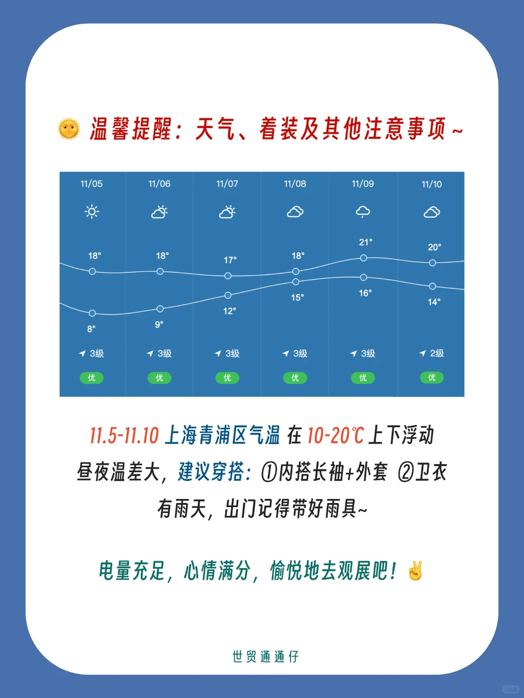 上海进博会逛展攻略?️看这一篇就够了！
