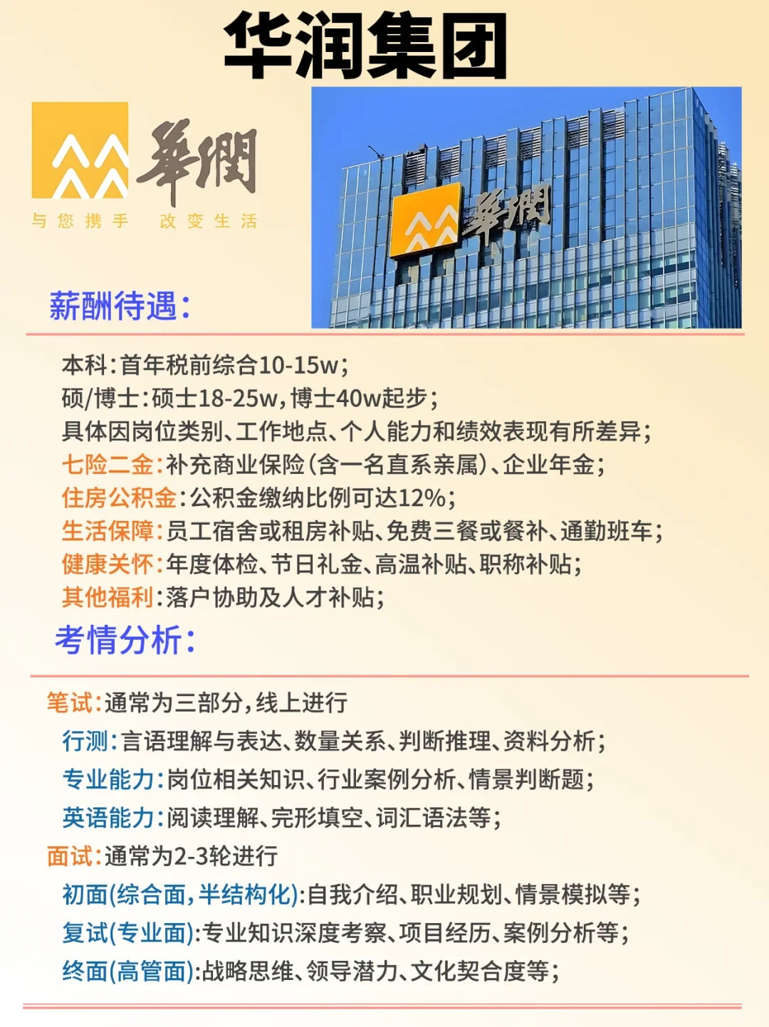 ?应届生快来，华润集团补录阶段开启了！