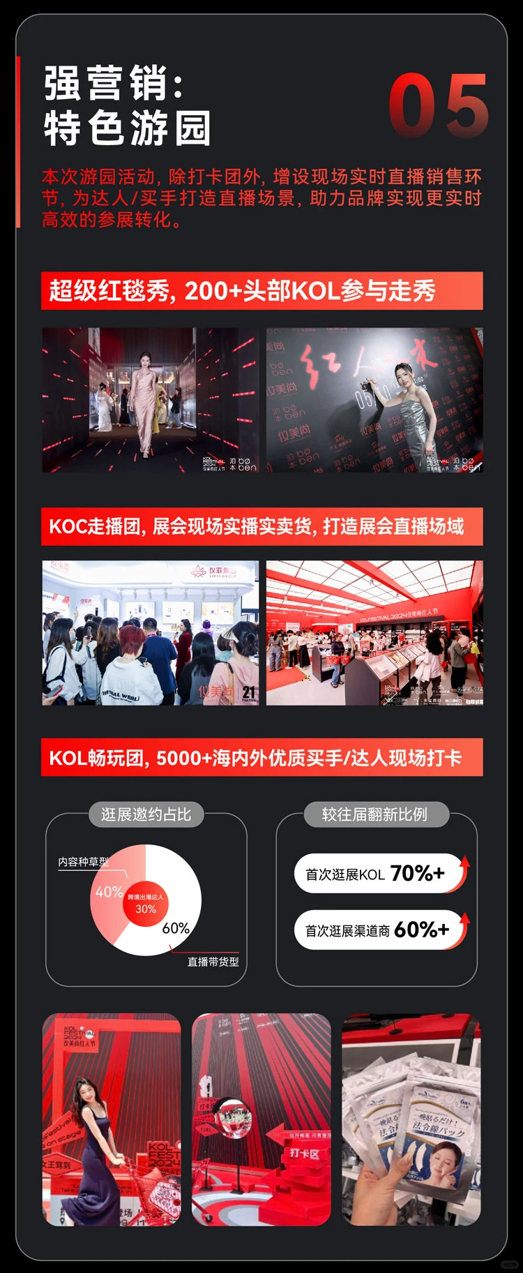 2026仪美尚消费品展1月启幕，吸睛亮点曝光