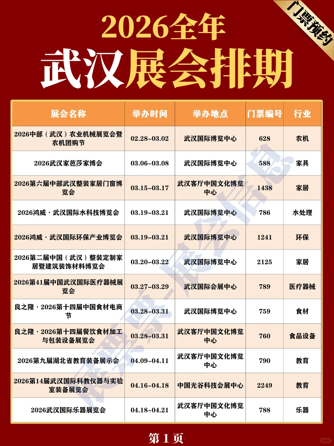 最新❗2026武汉展会排期一览表+门票