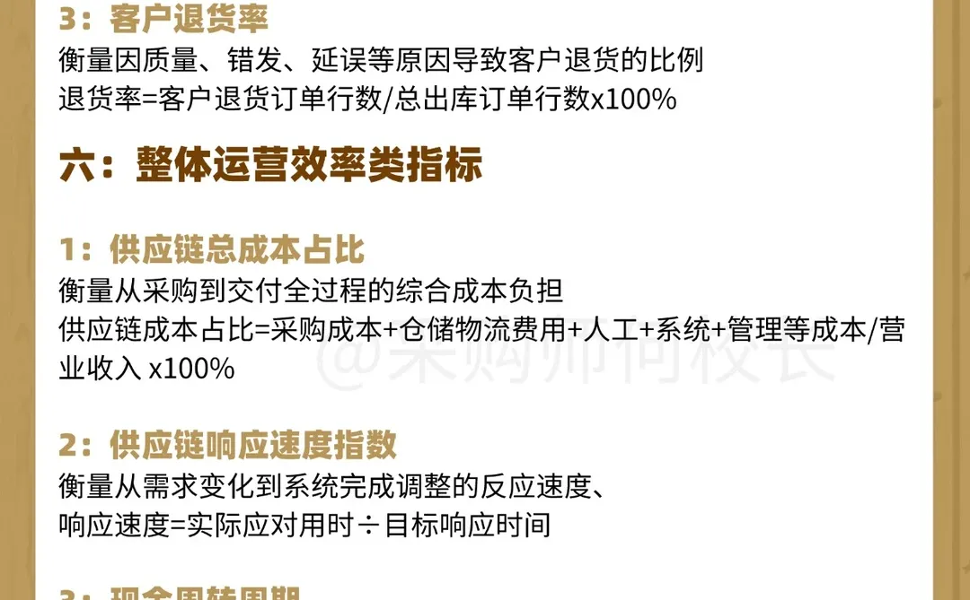 供应链管理22个核心指标与计算公式✅