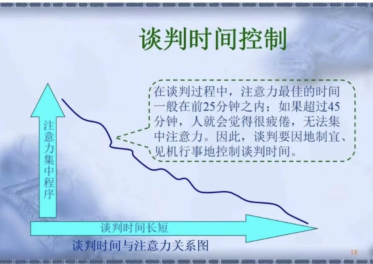 不愧是华为采购经理谈判太顶了