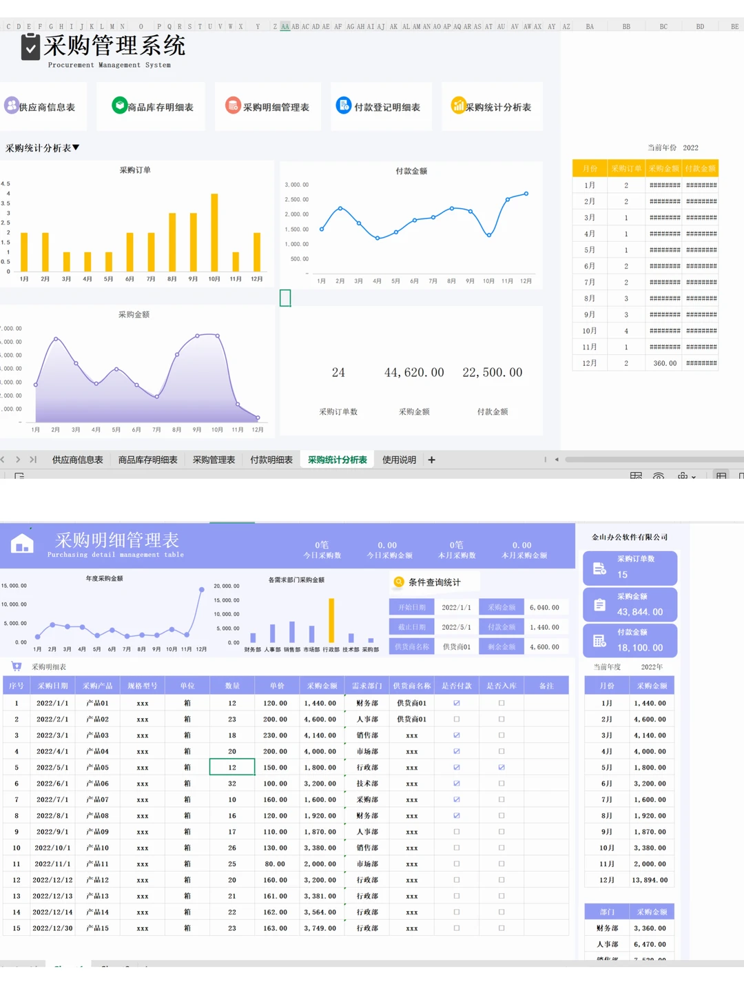 做采购7年从没见过这么丝滑的表格