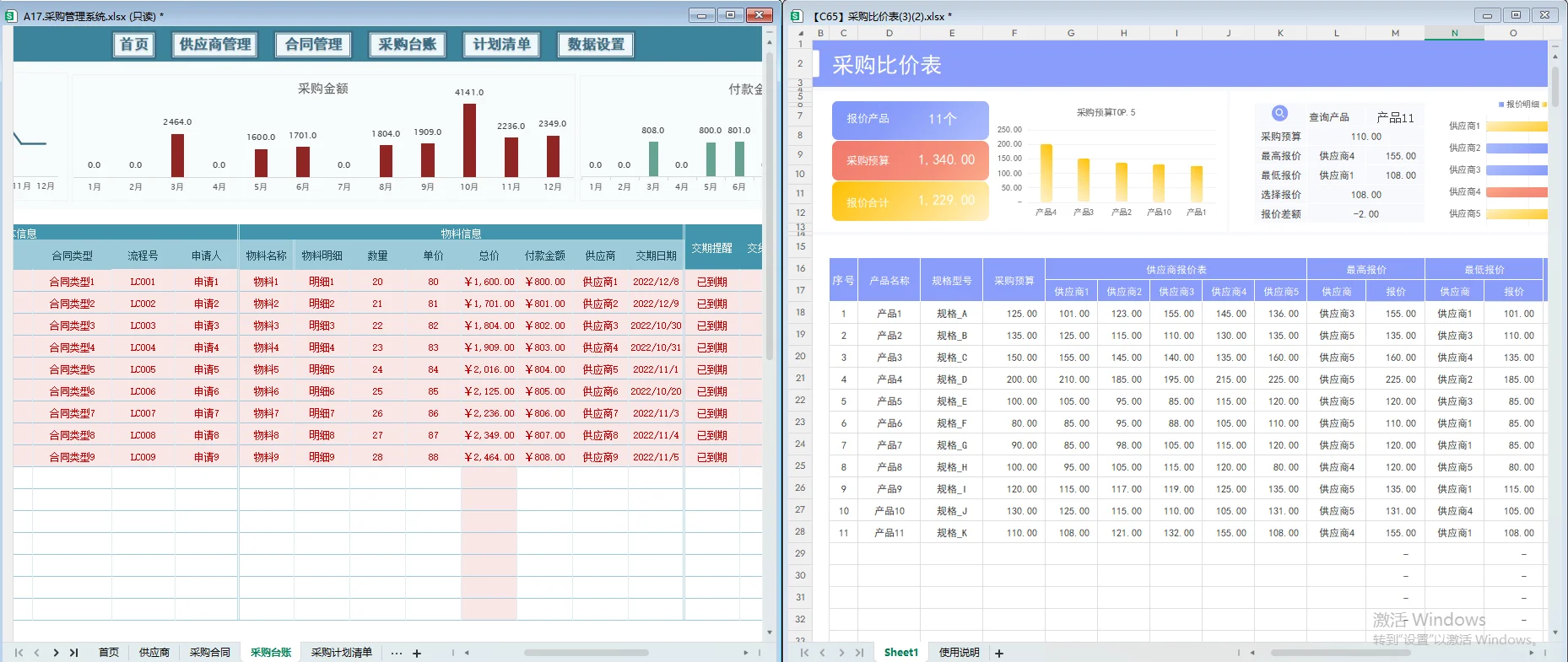 怪不得新来的采购上手那么快