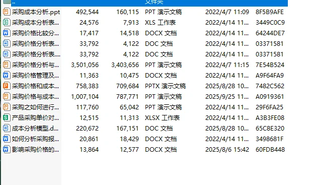 被人夸采购杂活高级了！