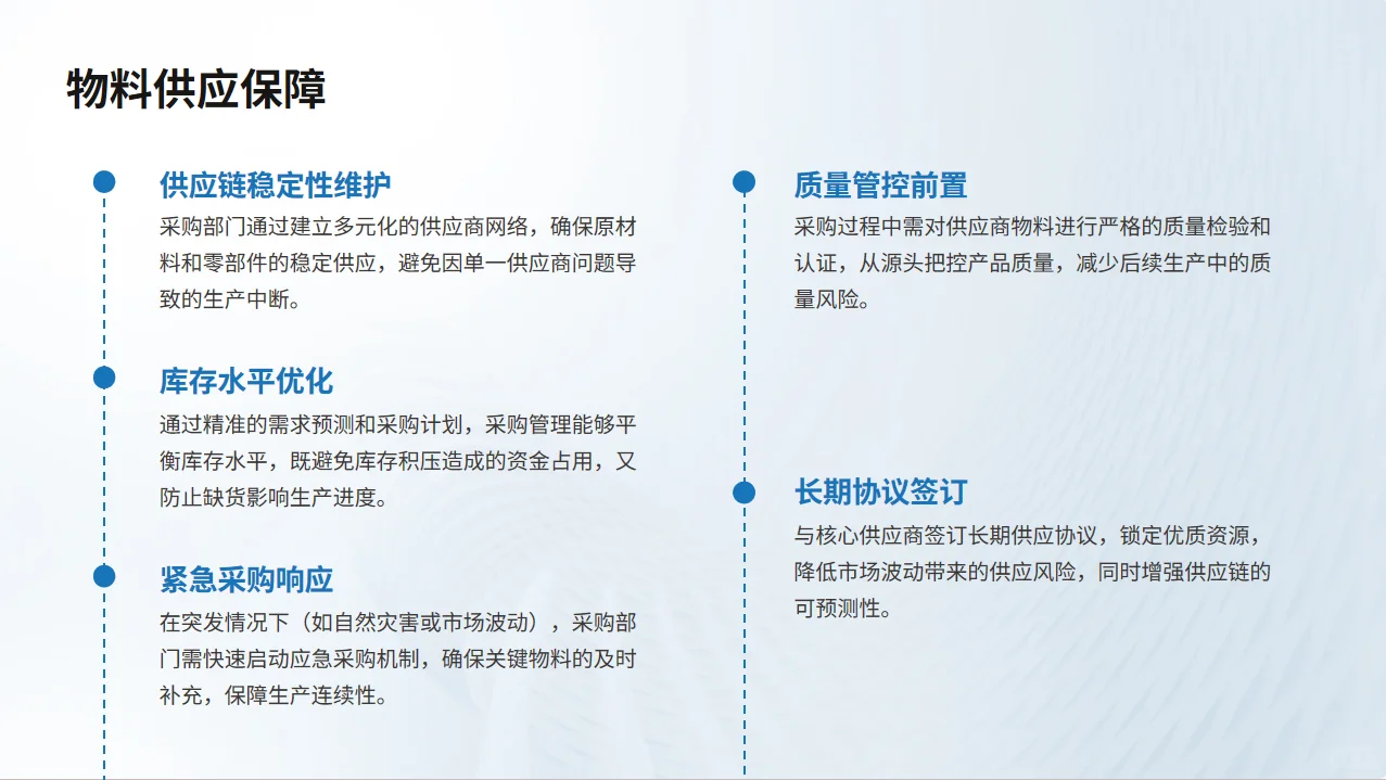 采购管理在供应链管理中的角色