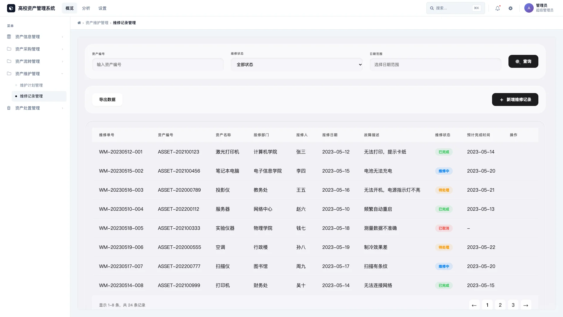 从零开始做资产盘点，这数据…