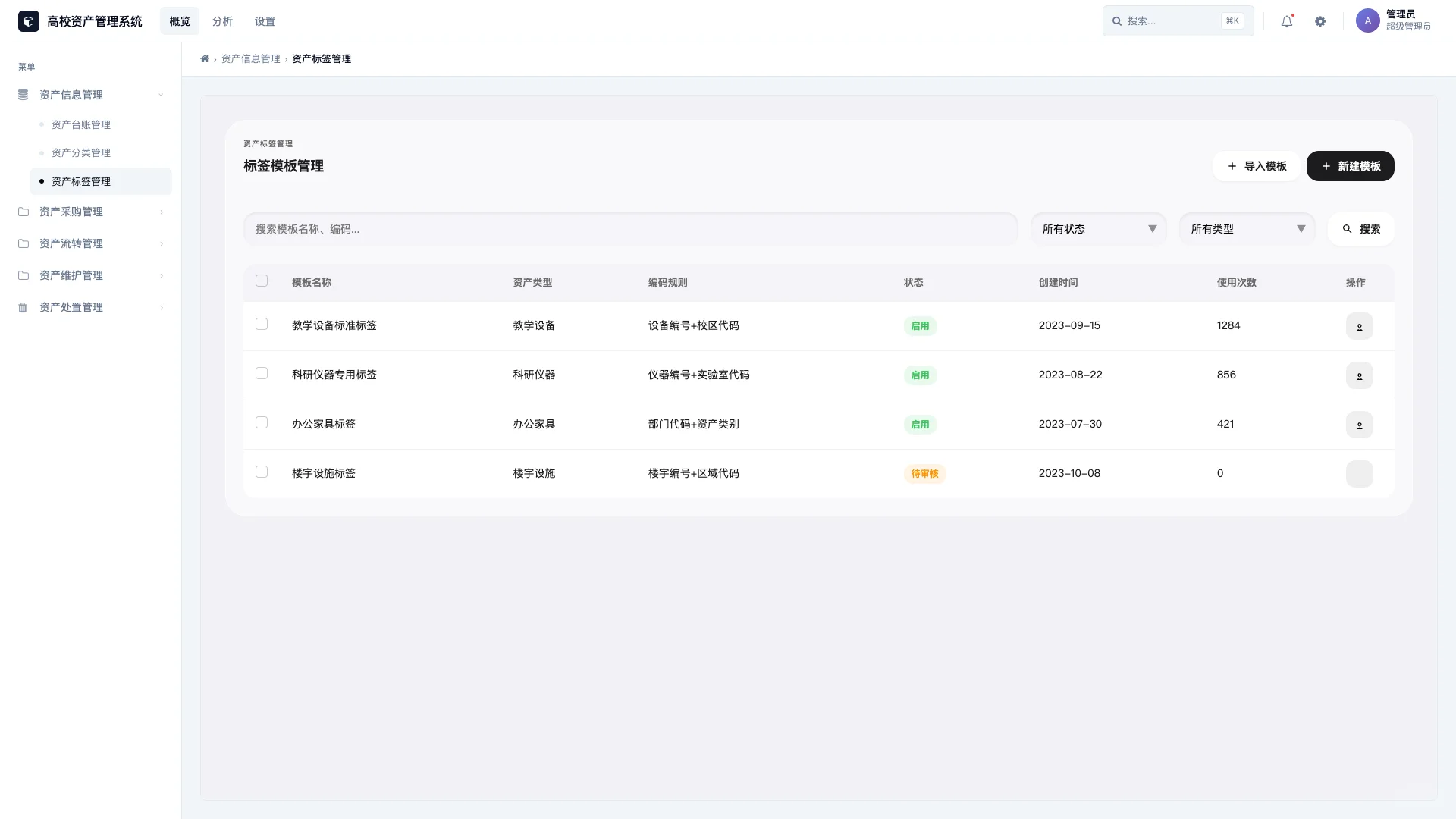 从零开始做资产盘点，这数据…