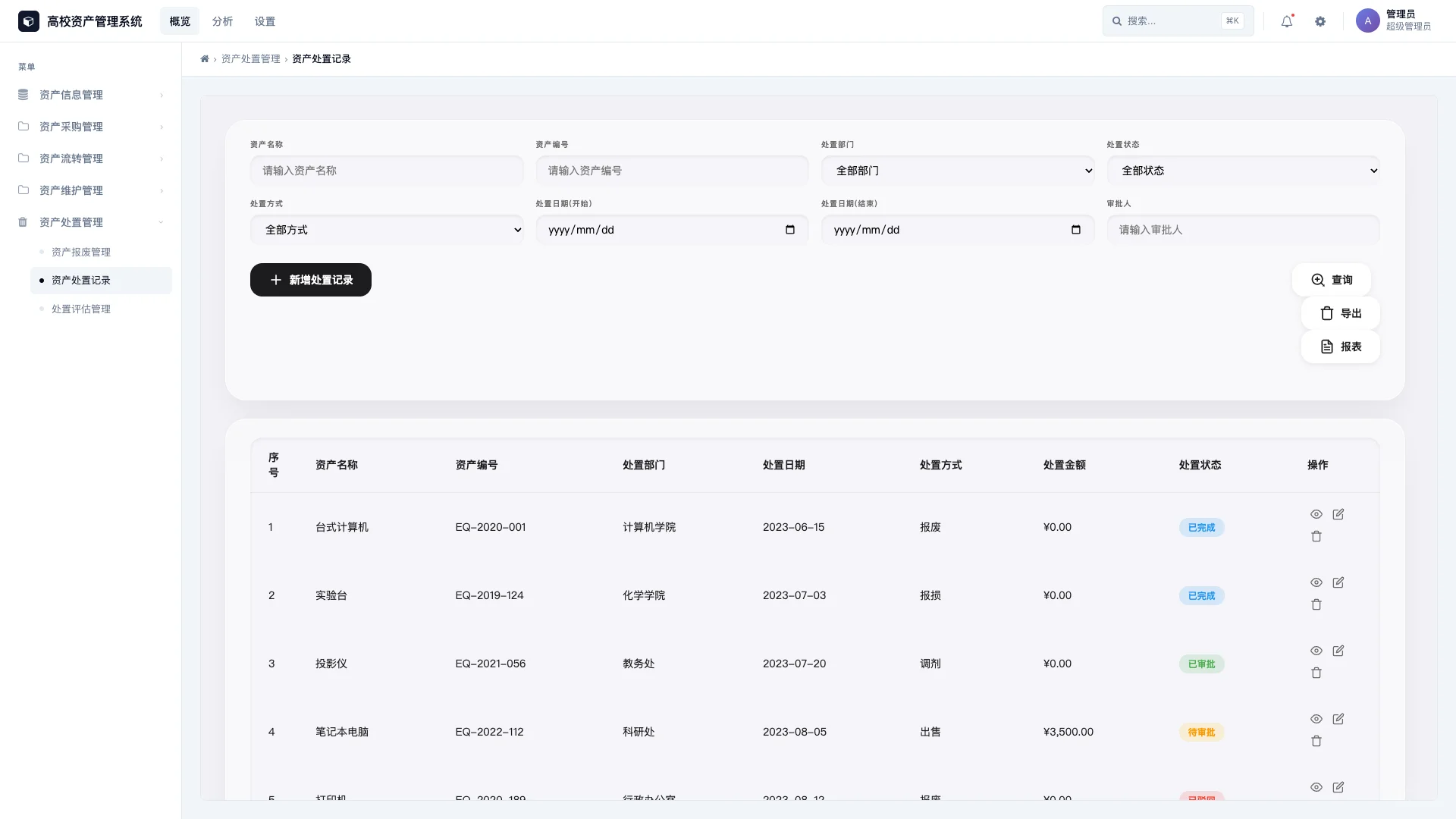 从零开始做资产盘点，这数据…