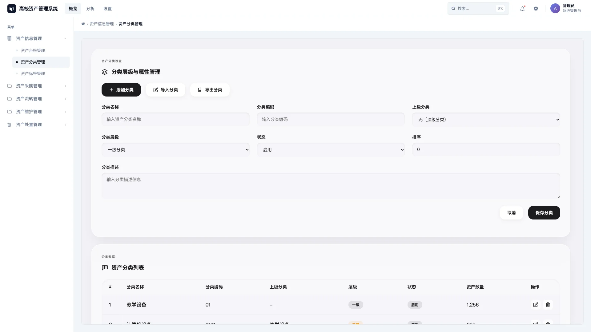 从零开始做资产盘点，这数据…