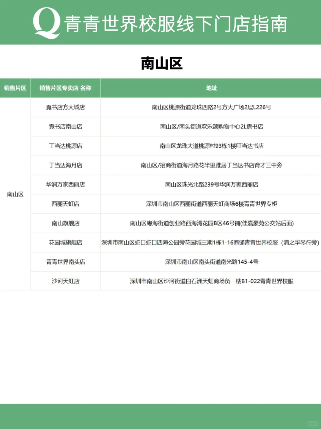 校服门店 | 一年级入学校服体验卡