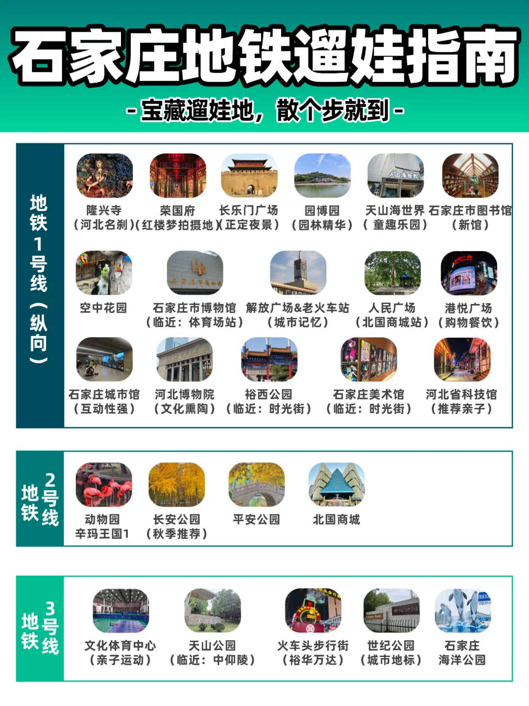 石家庄地铁沿线遛娃目的地汇总🔥
