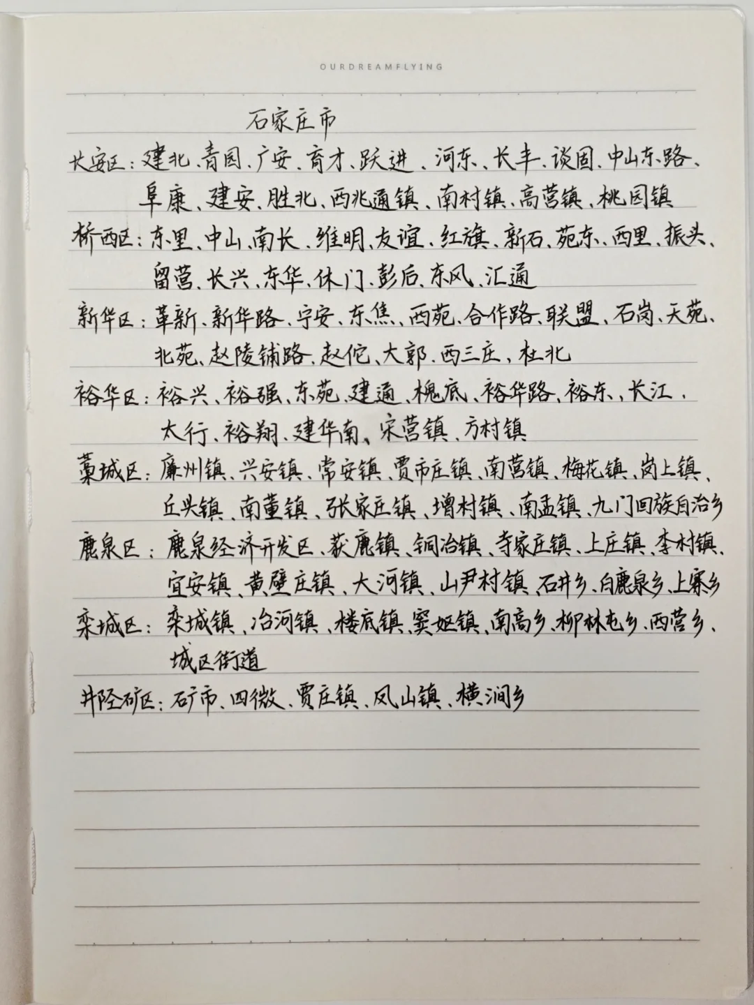 D4:石家庄城区最全行政区划（精确到街道）