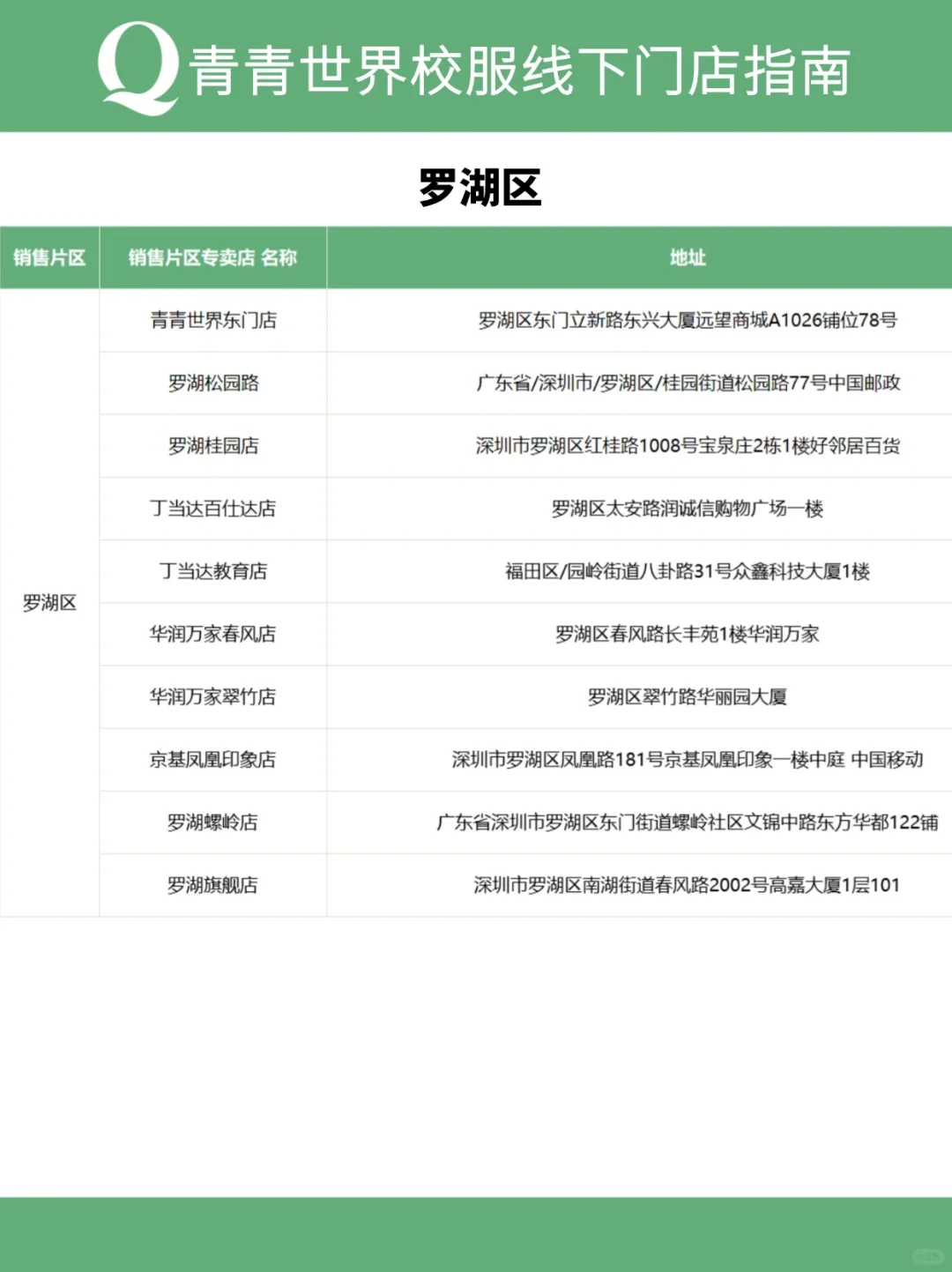 校服门店 | 一年级入学校服体验卡