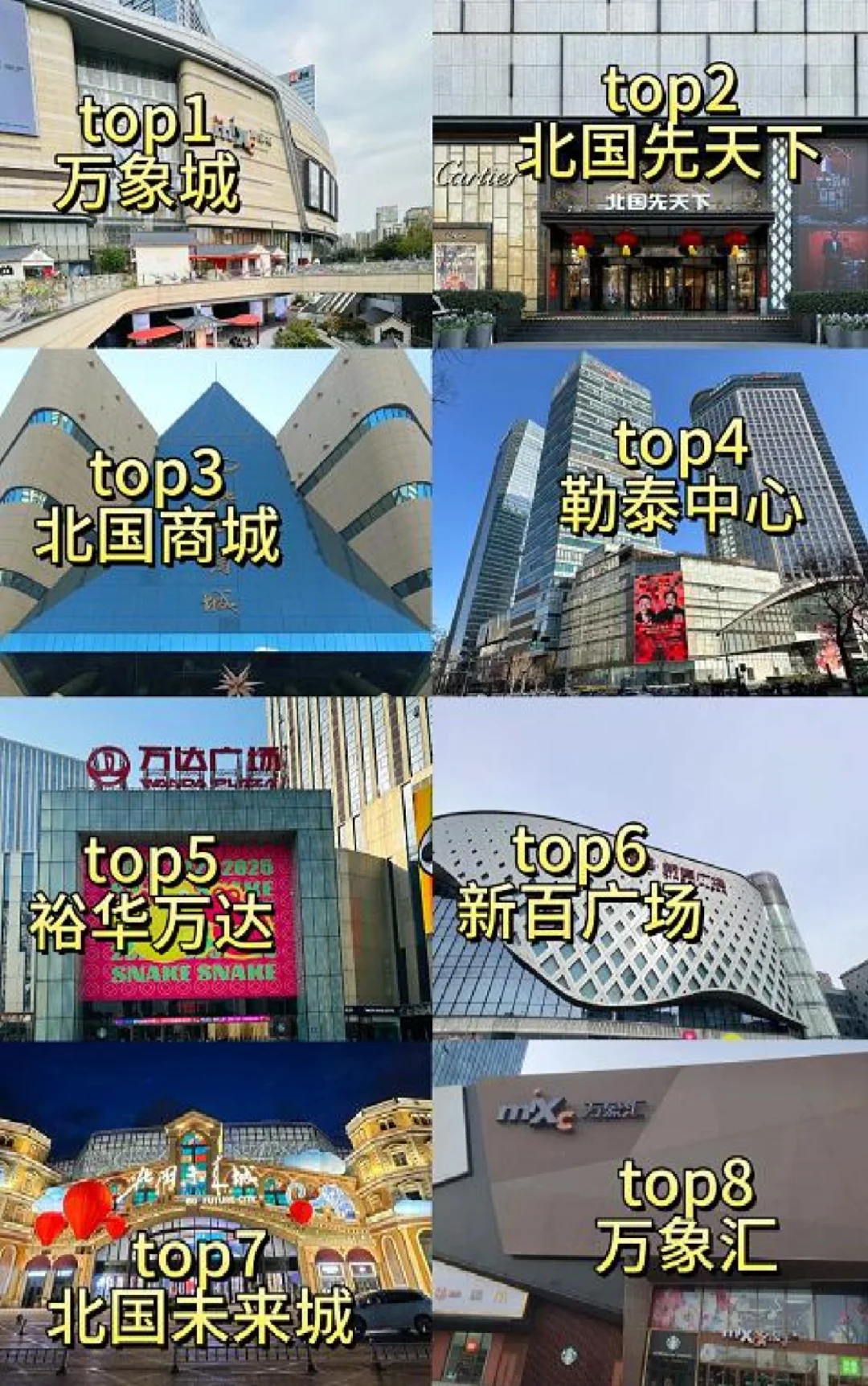 来石家庄必逛的商圈！！！（个人观点）