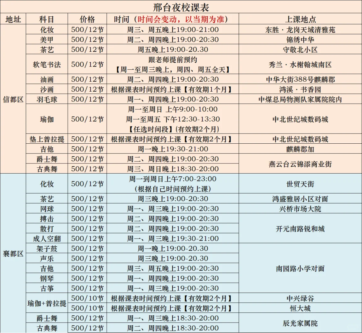 不要白白待在邢台啊！