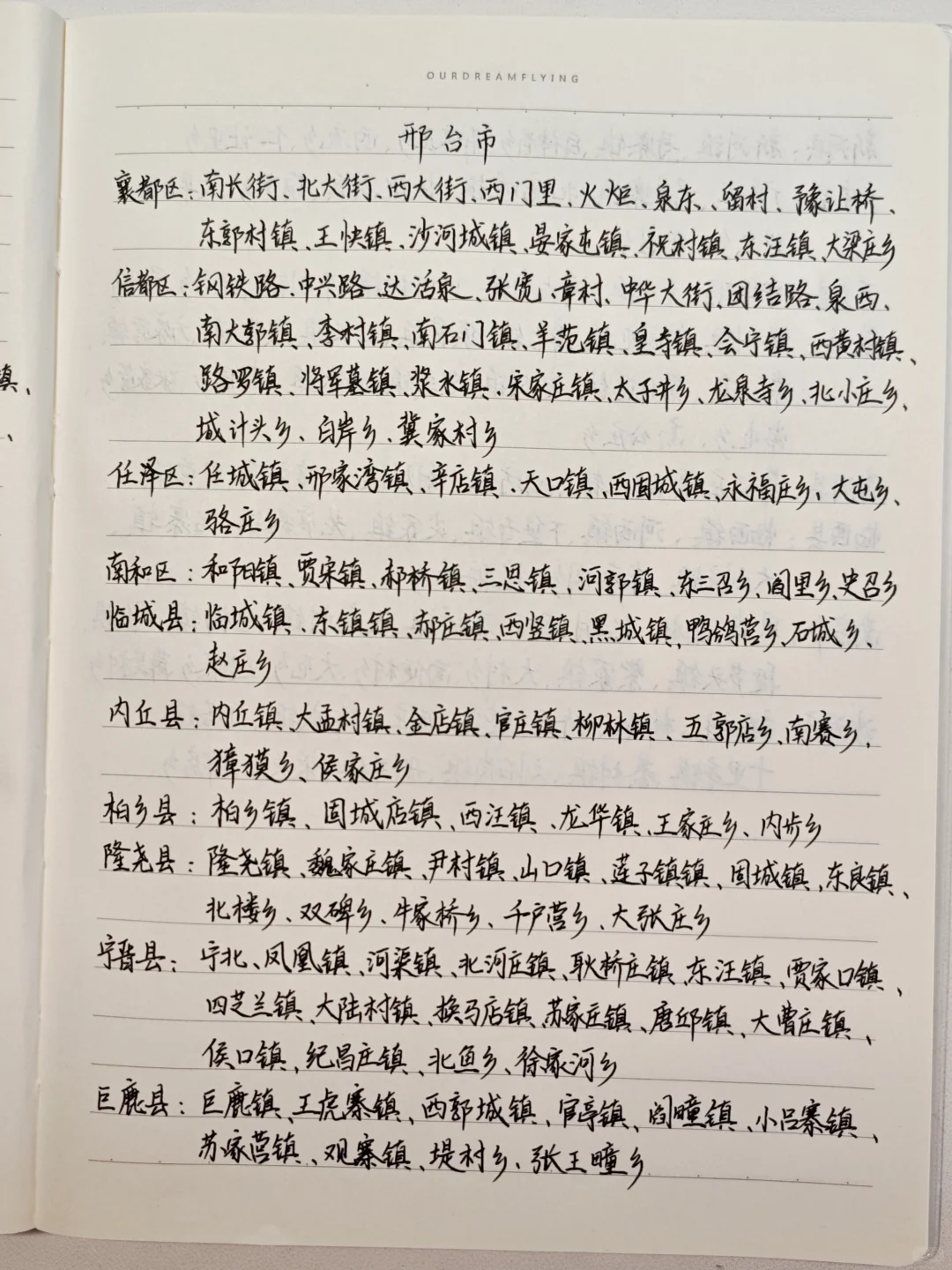 D8:邢台市最全行政区划（精确到街道）