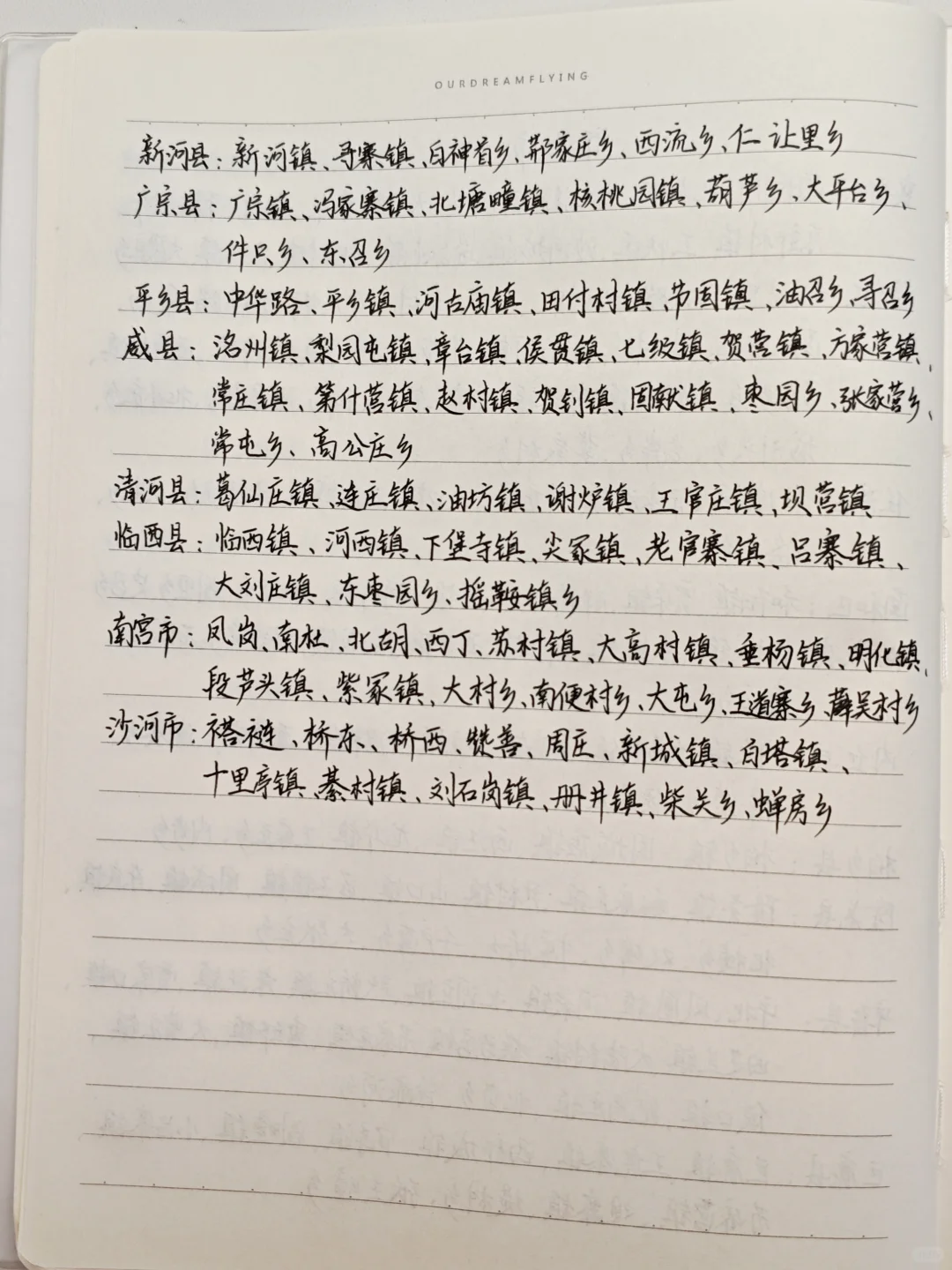 D8:邢台市最全行政区划（精确到街道）