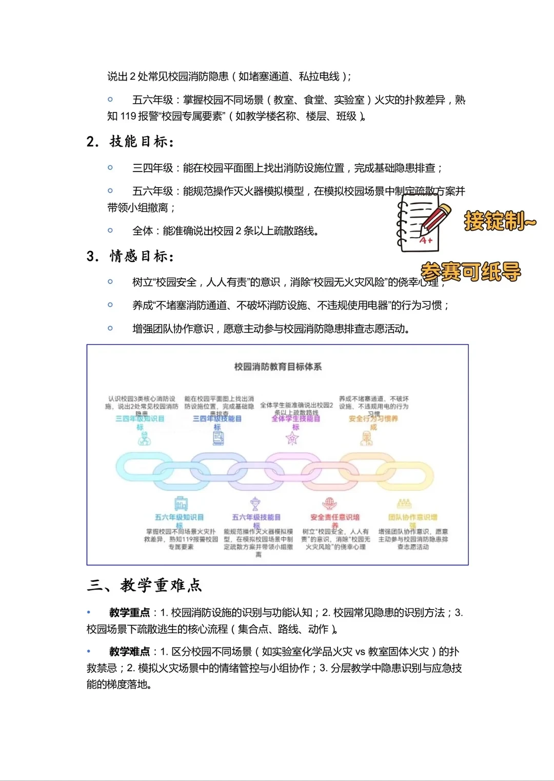 邢台市“上好一节消防课”教育活动参赛指南