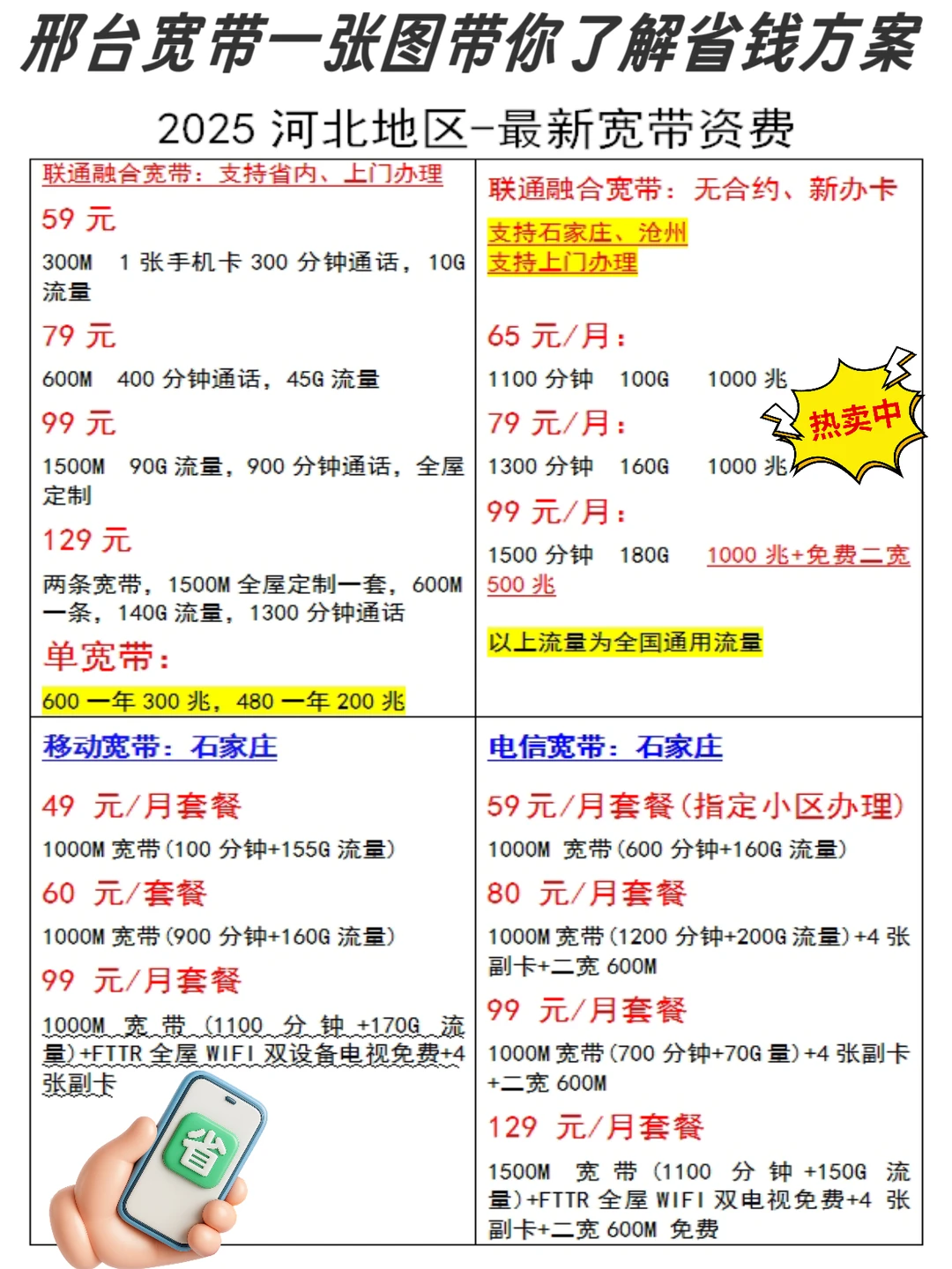 📶邢台宽带省钱大揭秘！手把手教你选对套餐