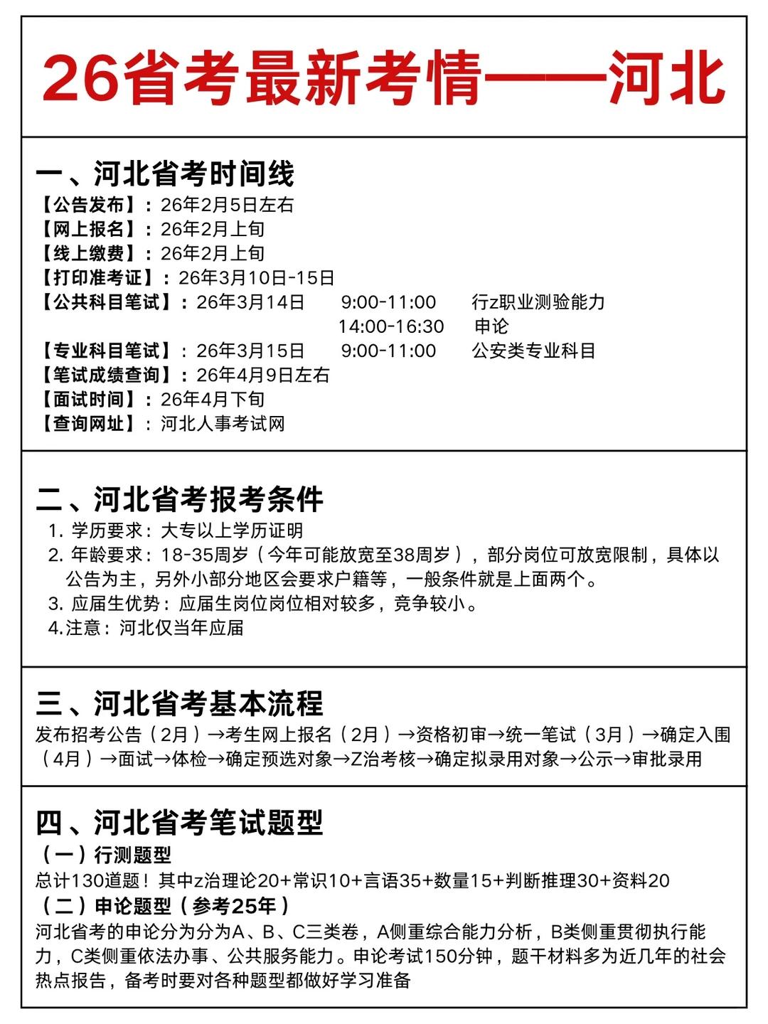 考公暂停！来看26河北省考最新考情！
