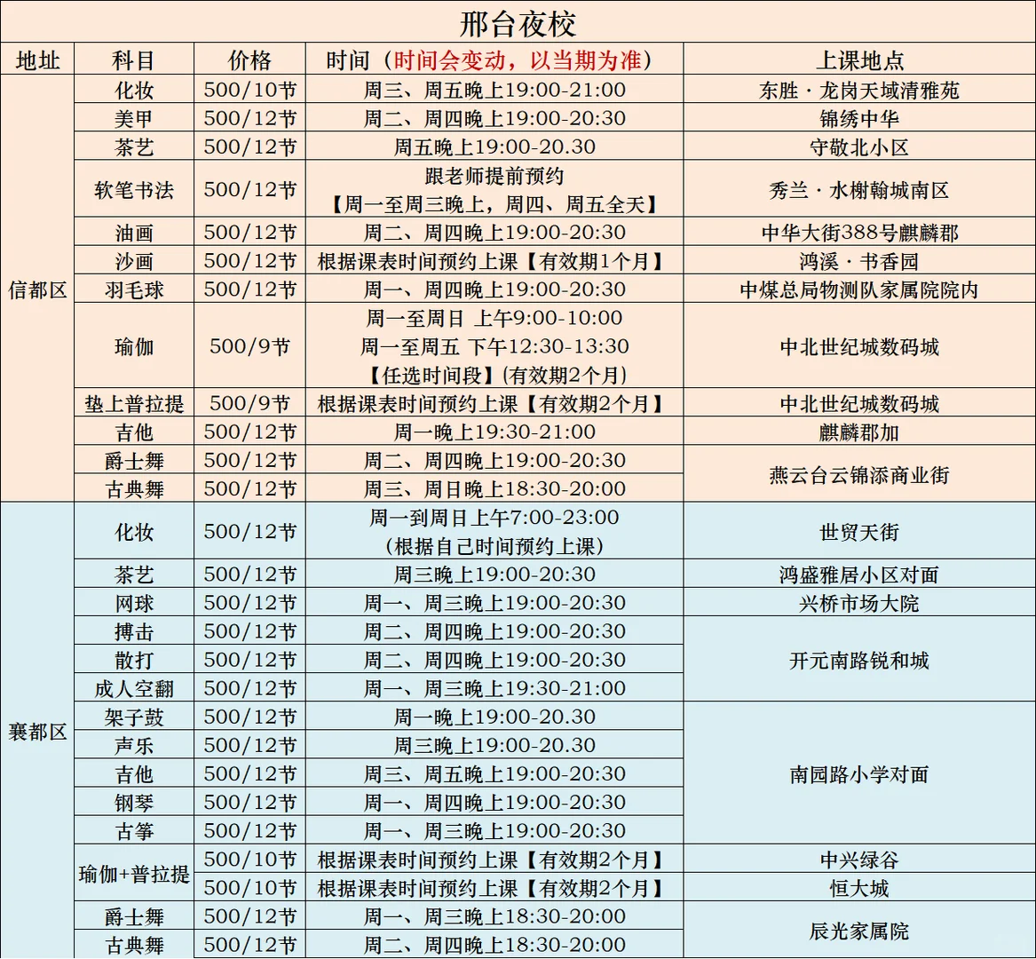 邢台，上午发布了