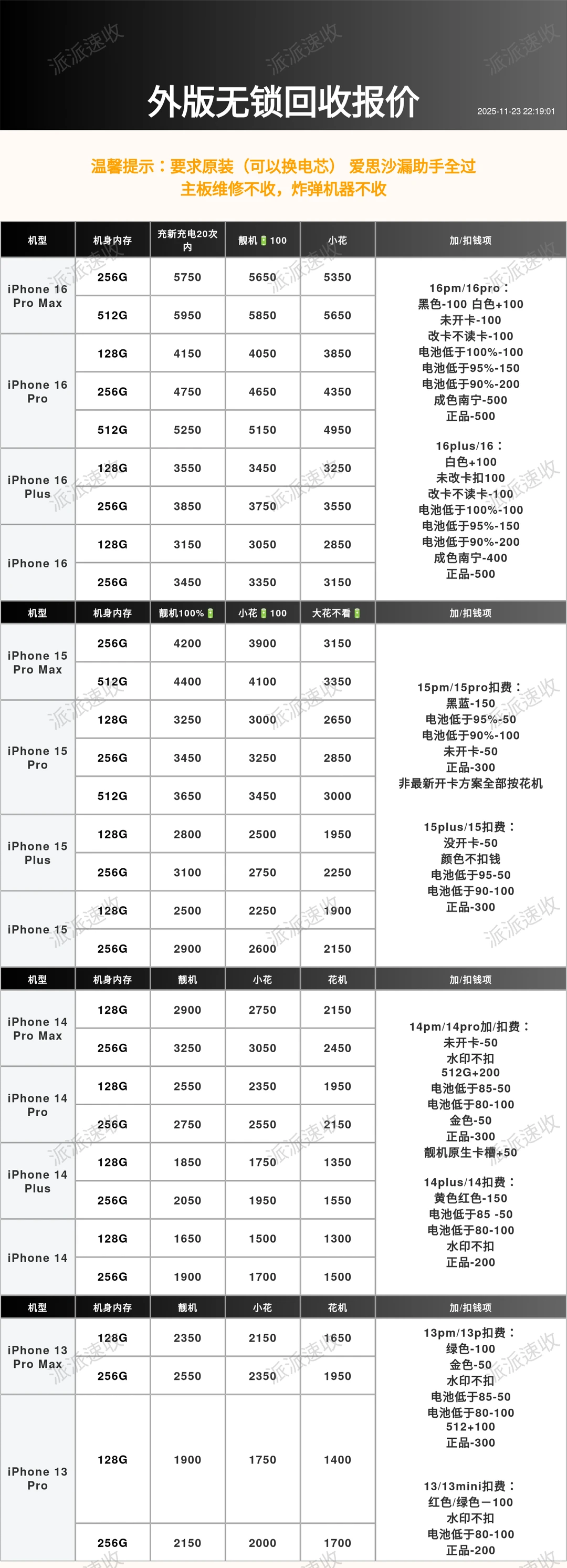2025.11.23石家庄手机回收报价