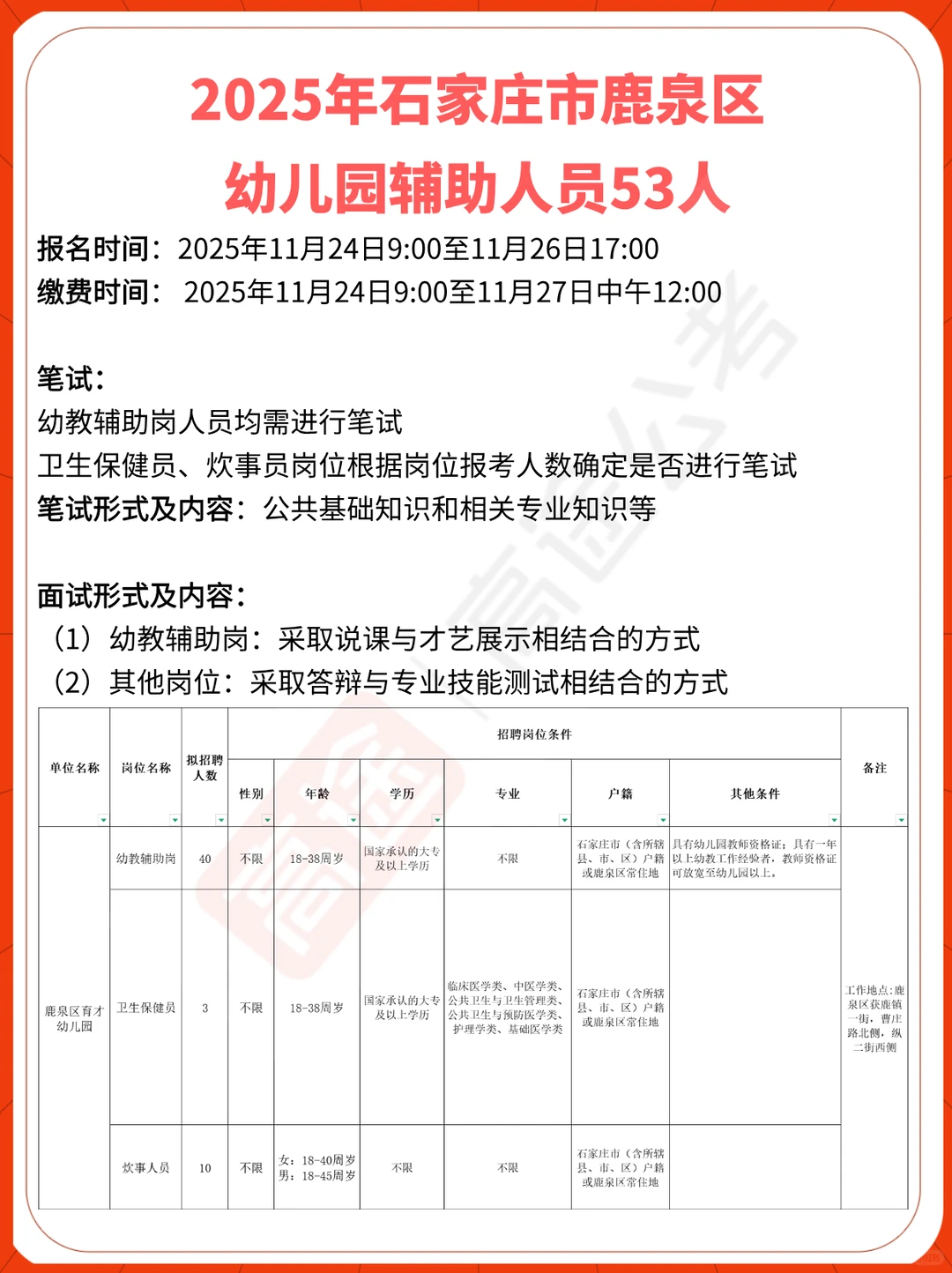 25年石家庄鹿泉区幼儿园辅助人员53人