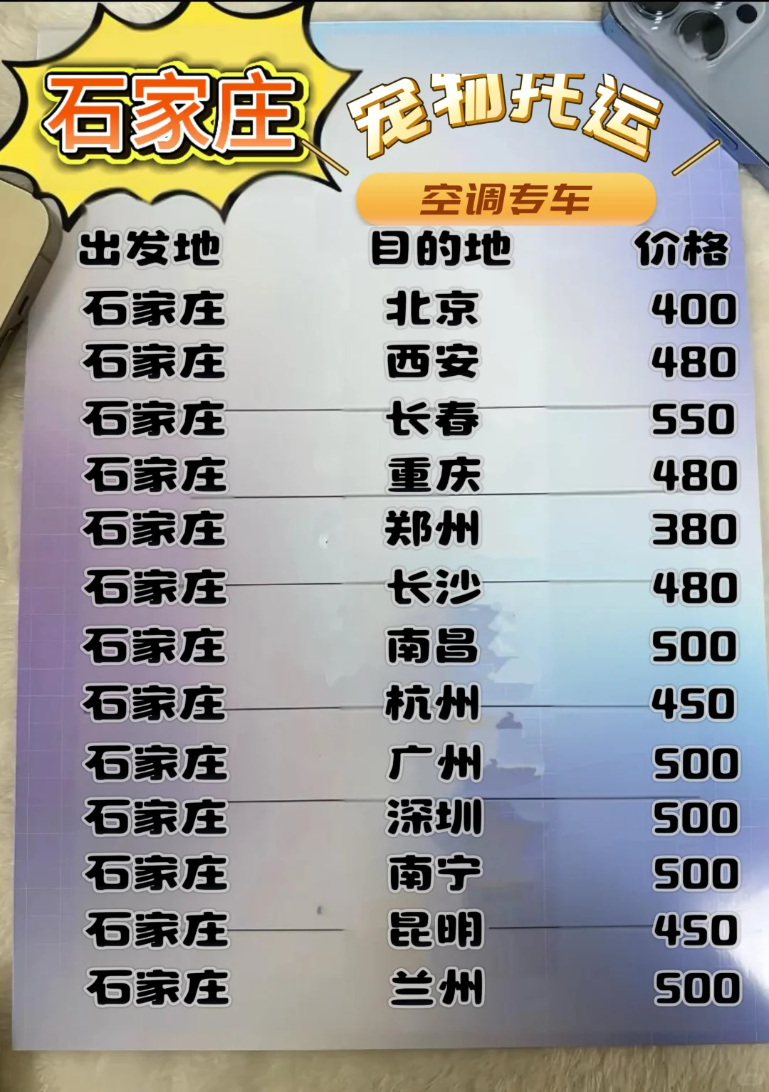 石家庄宠物托运最新价格特惠宠物托运有多种