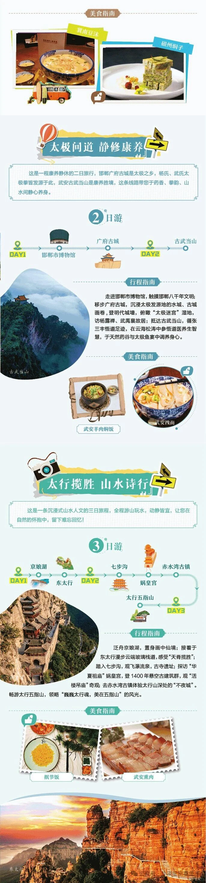 邯郸旅游攻略大全