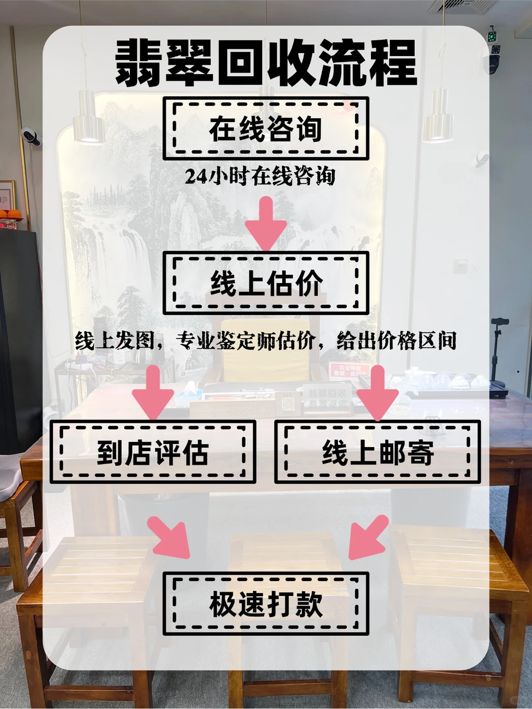 石家庄有翡翠的姐妹不要东奔西跑了！